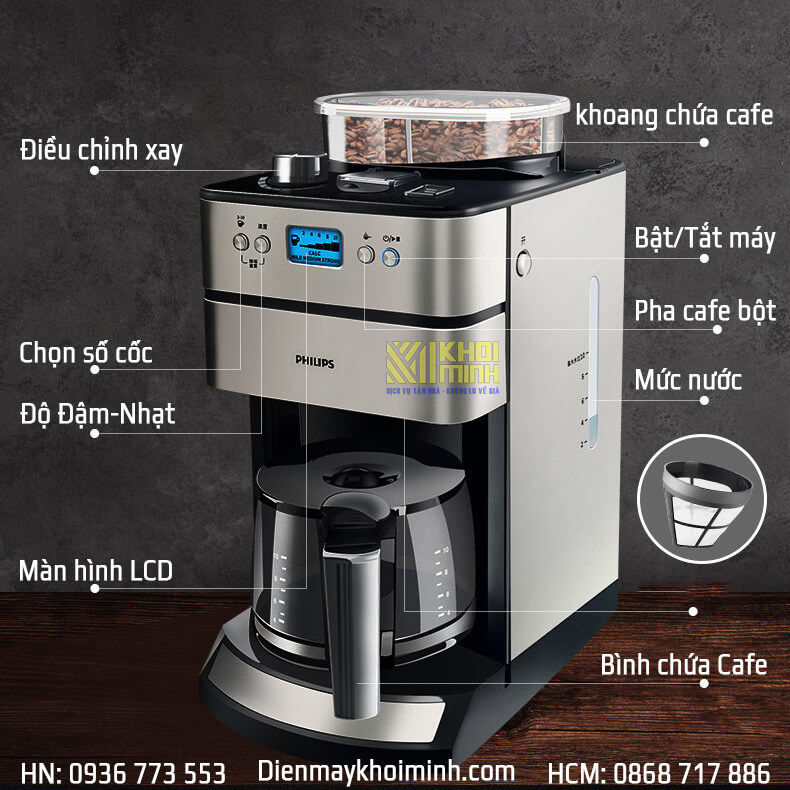 Cách sử dụng máy pha cafe philips hd7751
