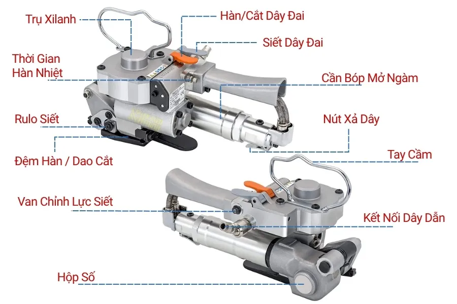 Cấu tạo chi tiết máy đóng đai cầm tay A19 dùng khí nén