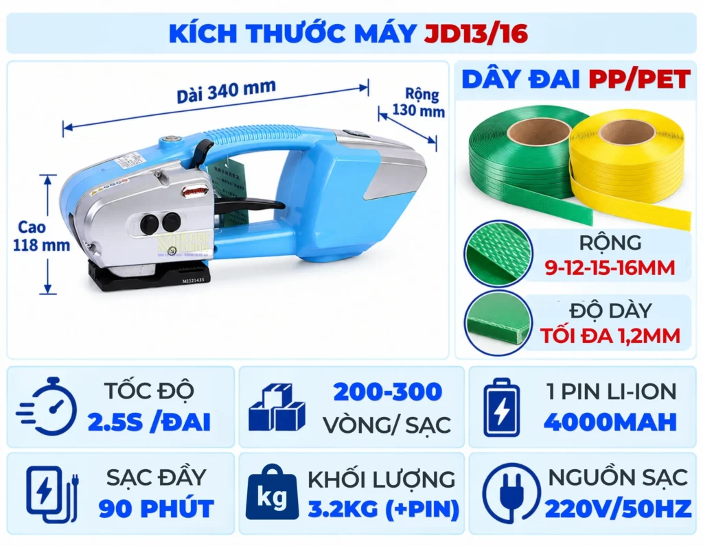 Kích thước máy đóng đai cầm tay JD13-16 cùng thông số pin tốc độ và dây đai