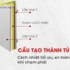 cau-tao-cua-tu-nau-com-cong-nghiep