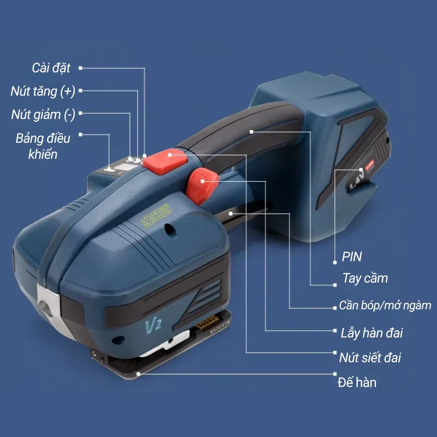Cấu tạo máy đóng đai cầm tay V2 dùng pin