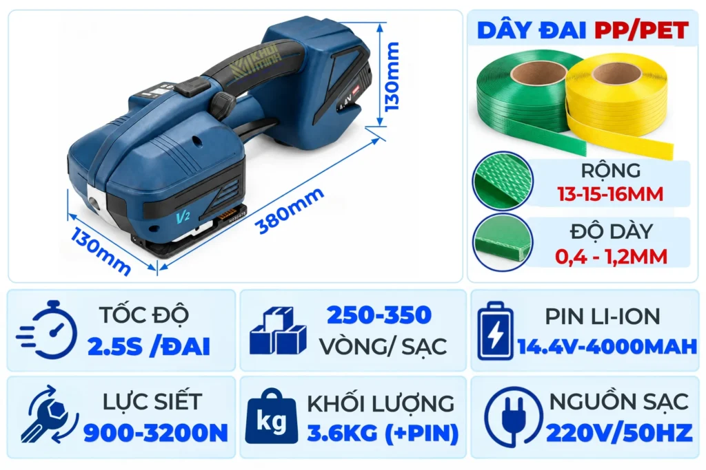 Kích thước và thông số quan trọng của máy đóng đai cầm tay V2