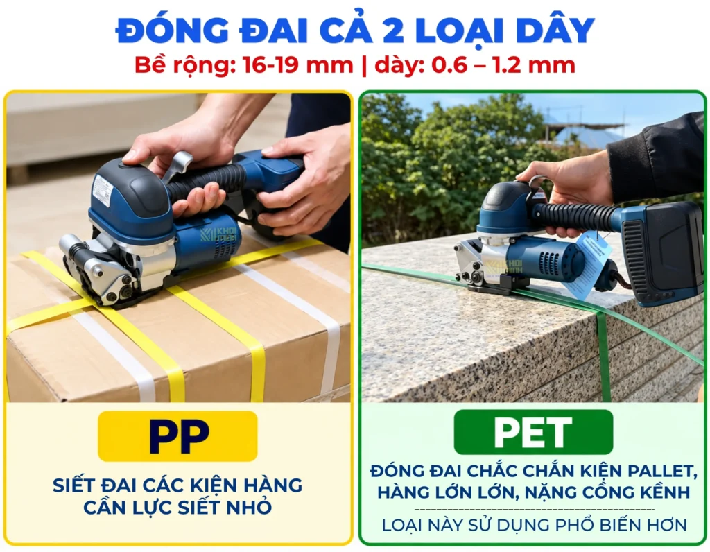 Máy đóng đai cầm tay DD19A sử dụng dây đai PP và PET rộng 16 đến 19mm