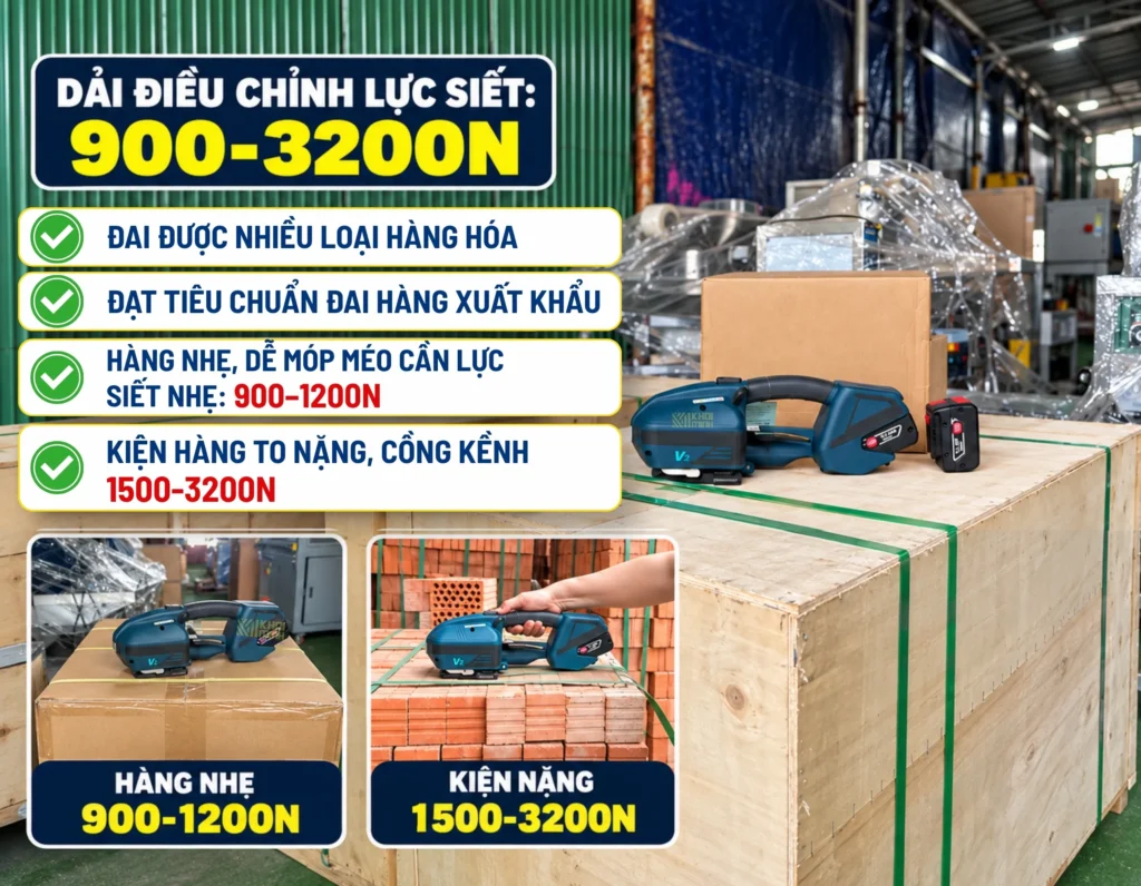 Máy đóng đai cầm tay V2 điều chỉnh lực siết 900 đến 3200N phù hợp với từng loại hàng hóa khác nhau