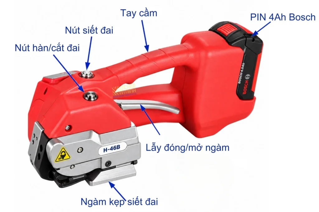 Cấu tạo chi tiết máy đóng đai cầm tay H-46B dùng pin