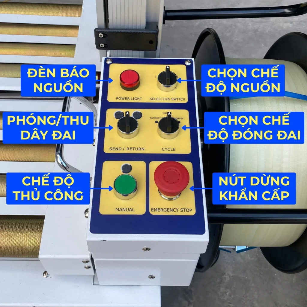 Bảng điều khiển máy đóng đai thùng tự động MH-102A tích hợp công tắc cấp nguồn, phóng_thu dây, chọn chu trình, chế độ thủ công và nút dừng khẩn cấp
