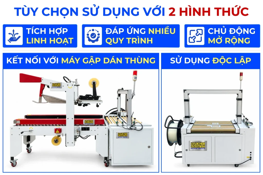 Máy đóng đai thùng tự động MH-102A có thể tùy chọn sử dụng với 2 hình thức là tích hợp thành dây chuyền hoặc sử dụng độc lập