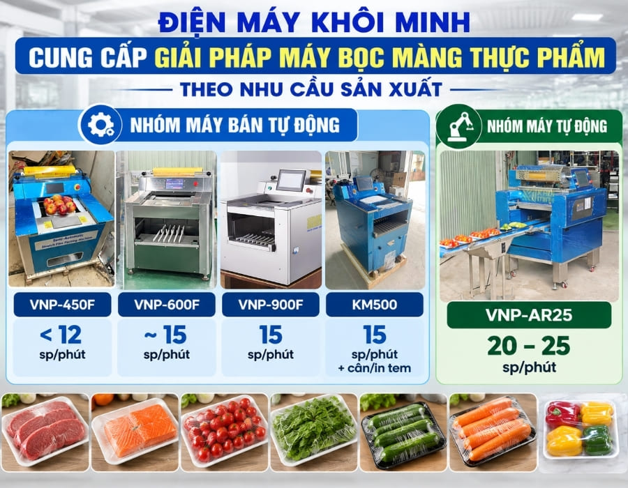 Tổng quan giải pháp bọc màng thực phẩm