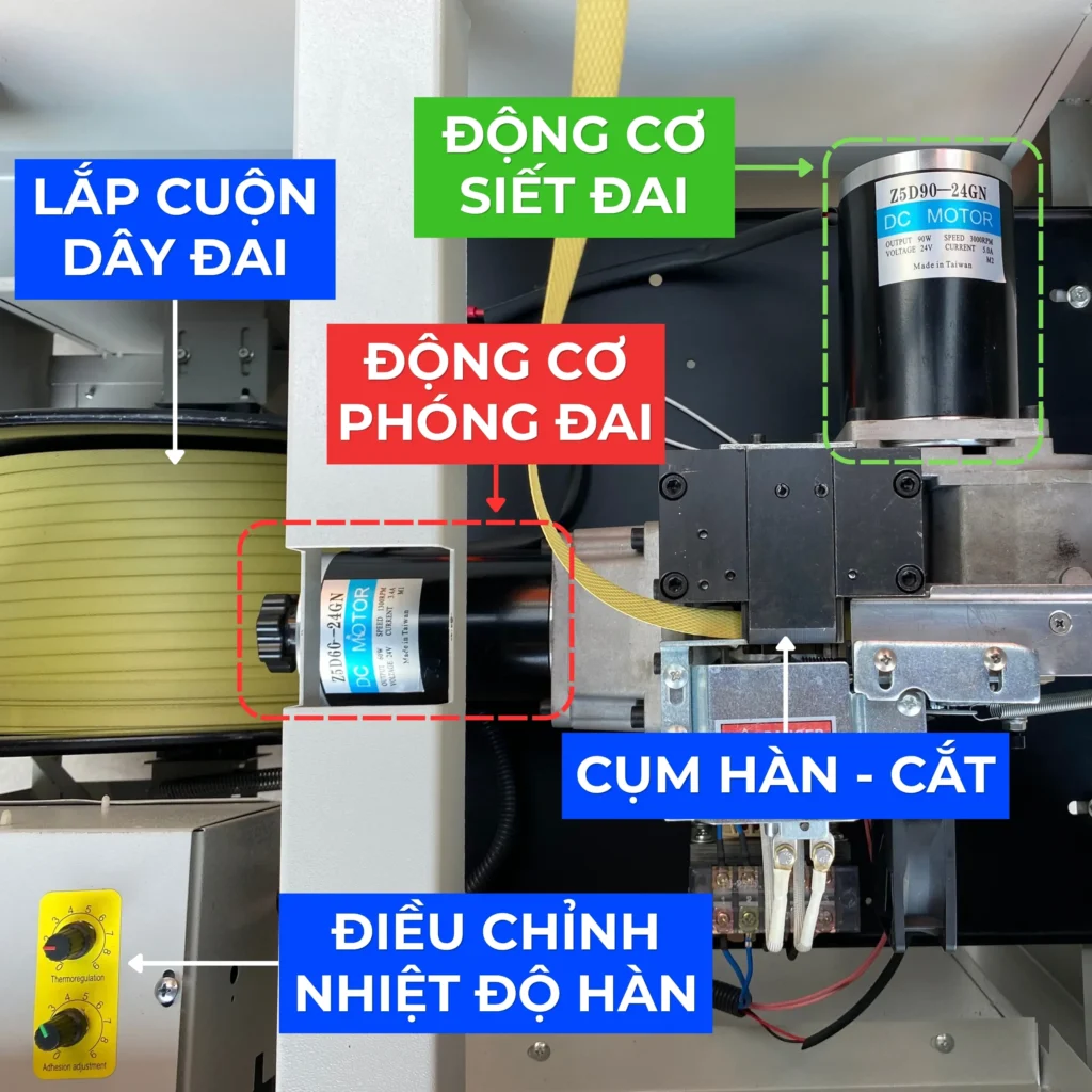 Máy đóng đai thùng KMS-730S tích hợp 2 động cơ riêng cho siết và phóng dây, cùng núm điều chỉnh nhiệt hàn và cuộn dây đai bên trong máy