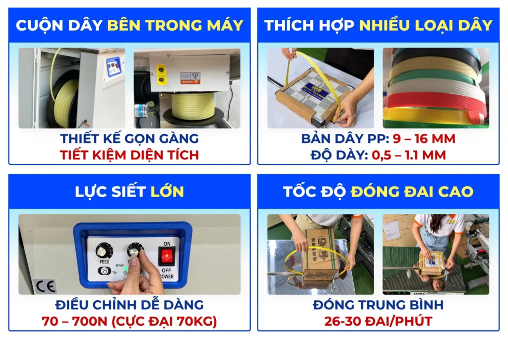 Máy đóng đai thùng KMS-730S tương thích dây PP rộng 9–16mm, dày 0,5–1,1mm, lực siết tối đa 700N và tốc độ 26–30 đai mỗi phút