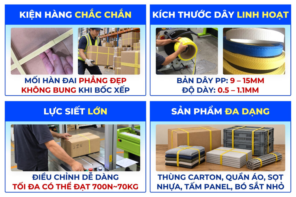 Máy Đóng Đai Thùng Chali JN-85E 14 Máy đóng đai thùng tự động Chali JN-85E tạo mối hàn phẳng chắc chắn, lực siết tối đa 700N và tương thích dây PP 9–15mm cho nhiều loại hàng hóa